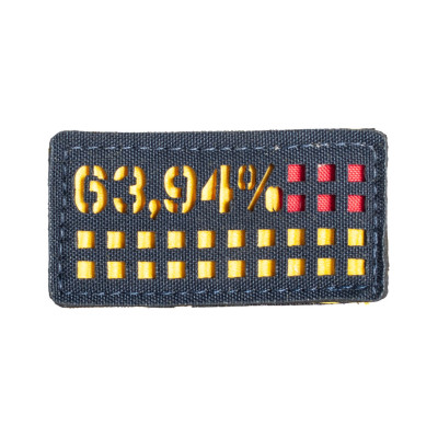 Patch 63,94%